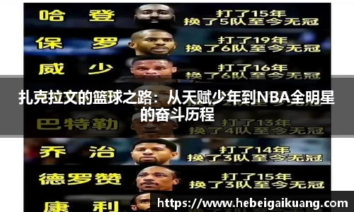 扎克拉文的篮球之路：从天赋少年到NBA全明星的奋斗历程