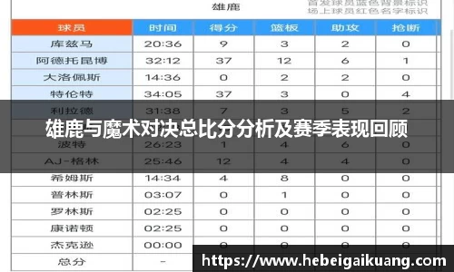 星空综合体育官方网站