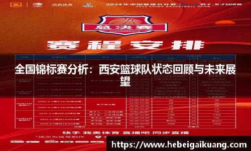 全国锦标赛分析：西安篮球队状态回顾与未来展望