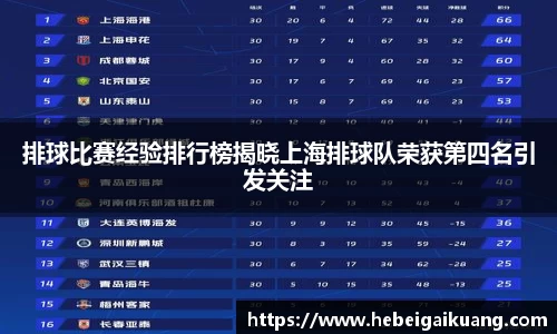 星空综合体育平台